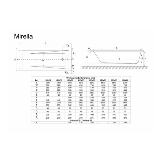 Ванна прямокутна MIRELLA 170x70, RADAWAY