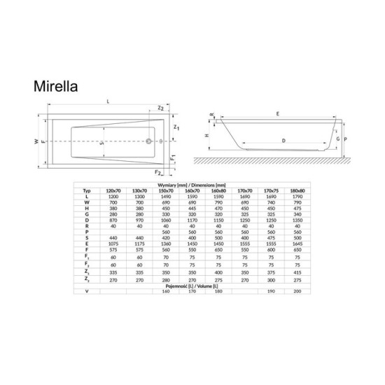 Ванна прямокутна MIRELLA 130x70, RADAWAY